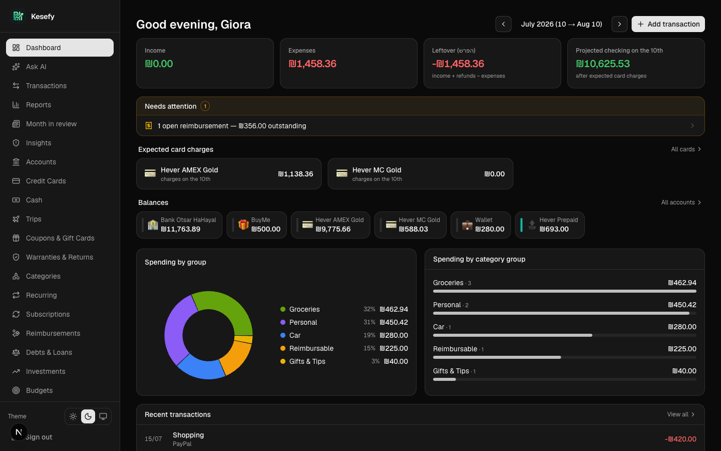 Kesefy dashboard: monthly summary, expected card charges, account balances, and spending by category